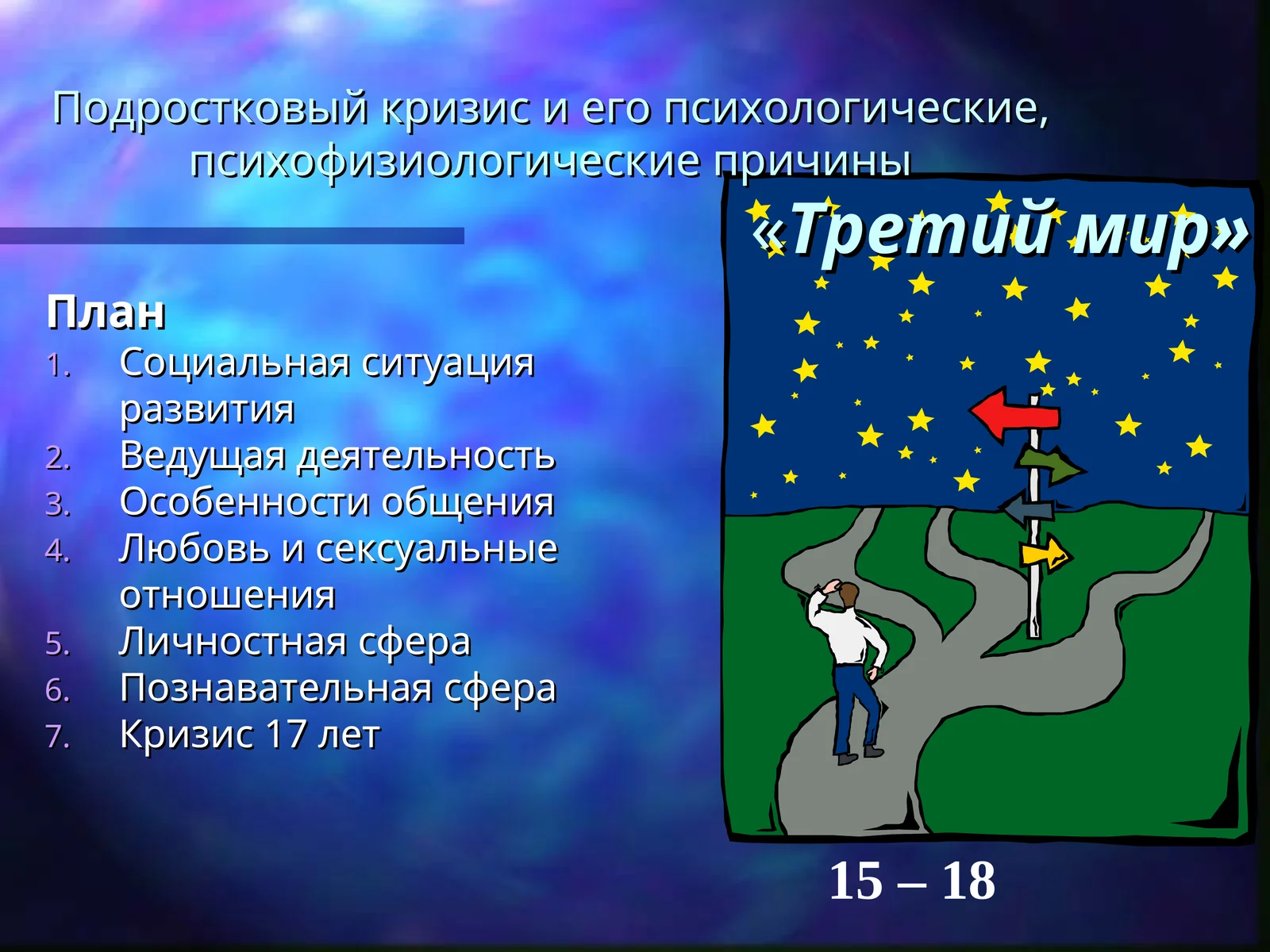 Подростковый кризис и его психологические, психофизиологические причины