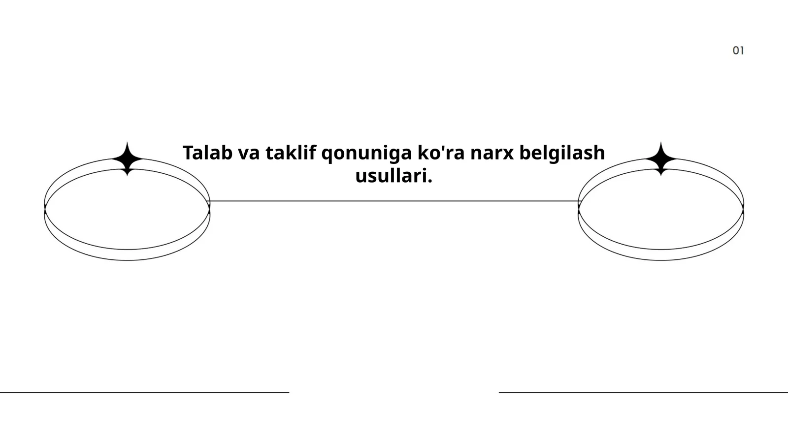 Talab va taklif qonuniga ko'ra narx belgilash usullari