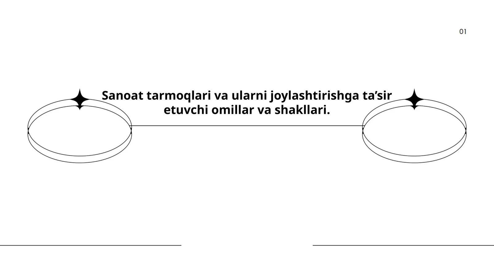 Sanoat tarmoqlari va ularni joylashtirishga ta’sir etuvchi omillar va shakllari