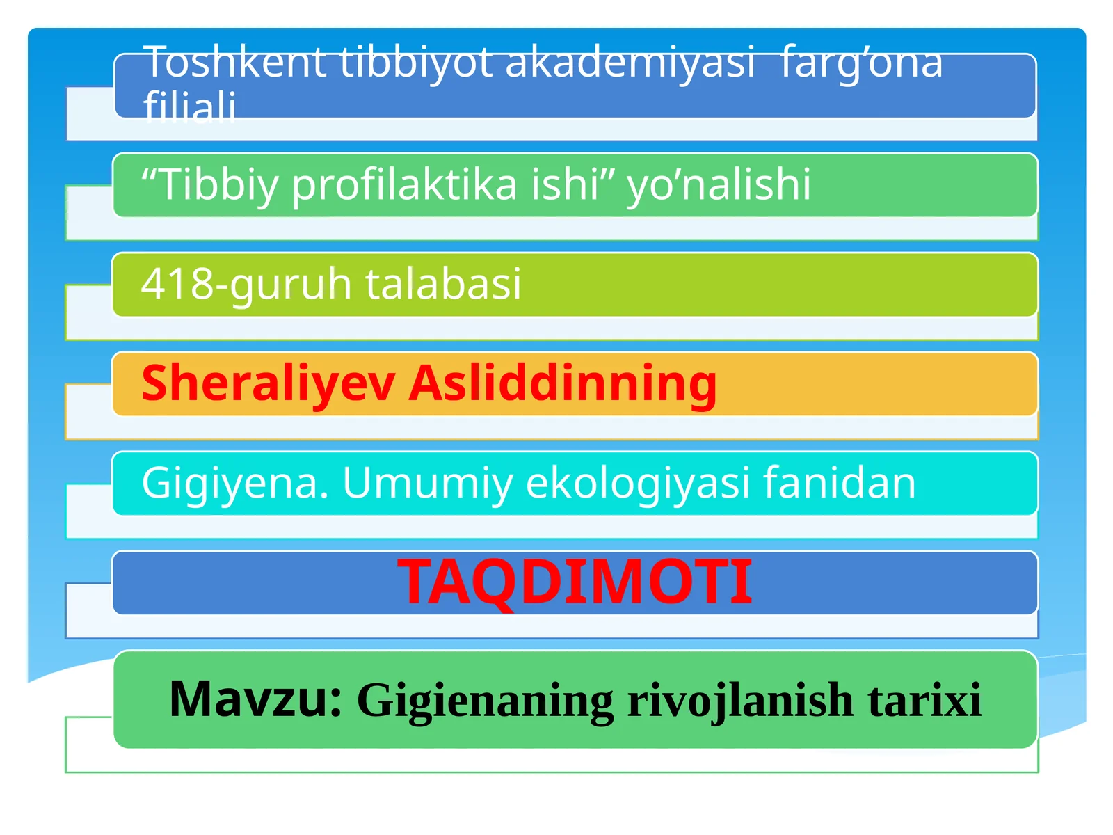 Gigiеnaning rivojlanishi tarixi