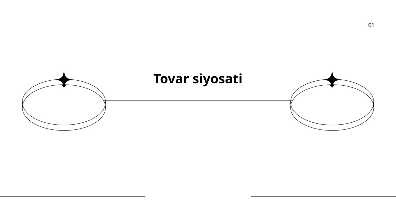 Tovar siyosati