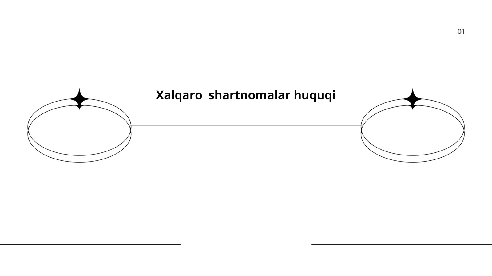 Xаlqаrоshаrtnоmаlаr huquqi
