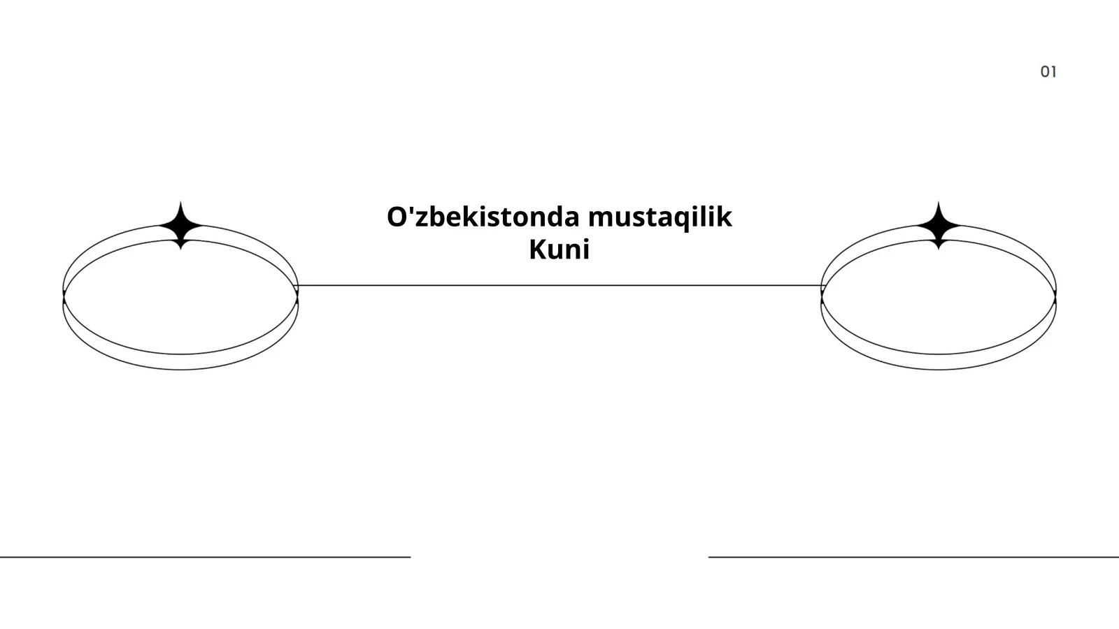 O'zbekistonda mustaqilik Kuni