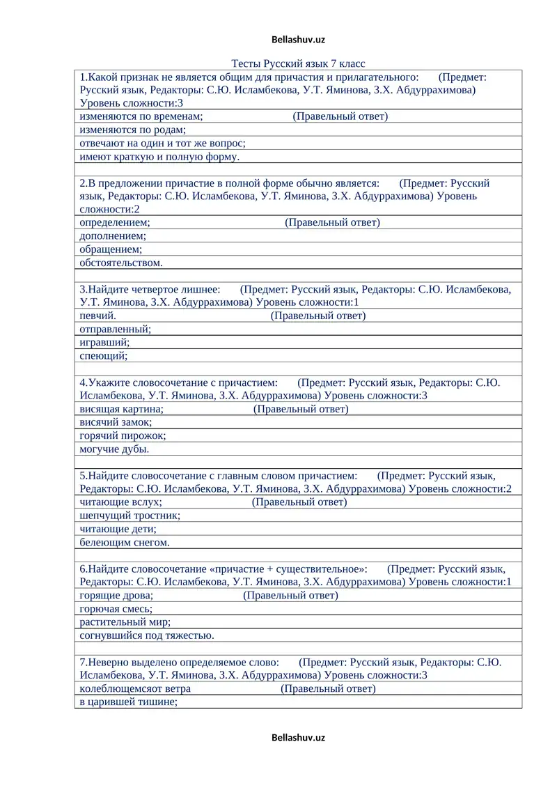 Тесты Русский язык 7 класс