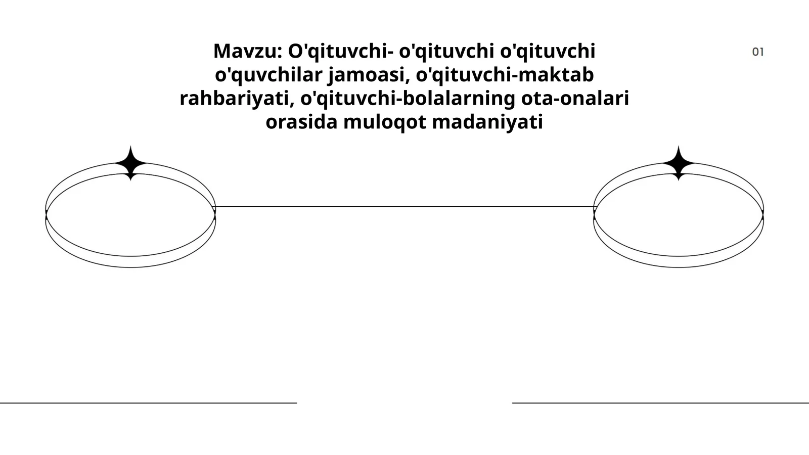 O'qituvchi-o'qituvchi professional muloqot madaniyati