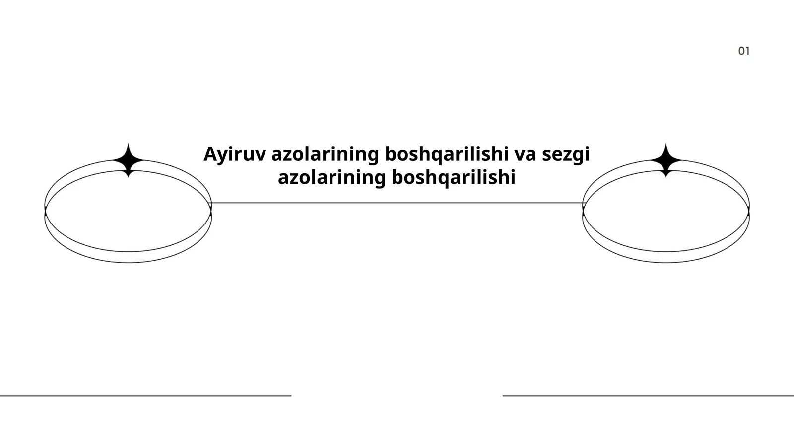 Ayiruv azolarining boshqarilishi va sezgi azolarining boshqarilishi