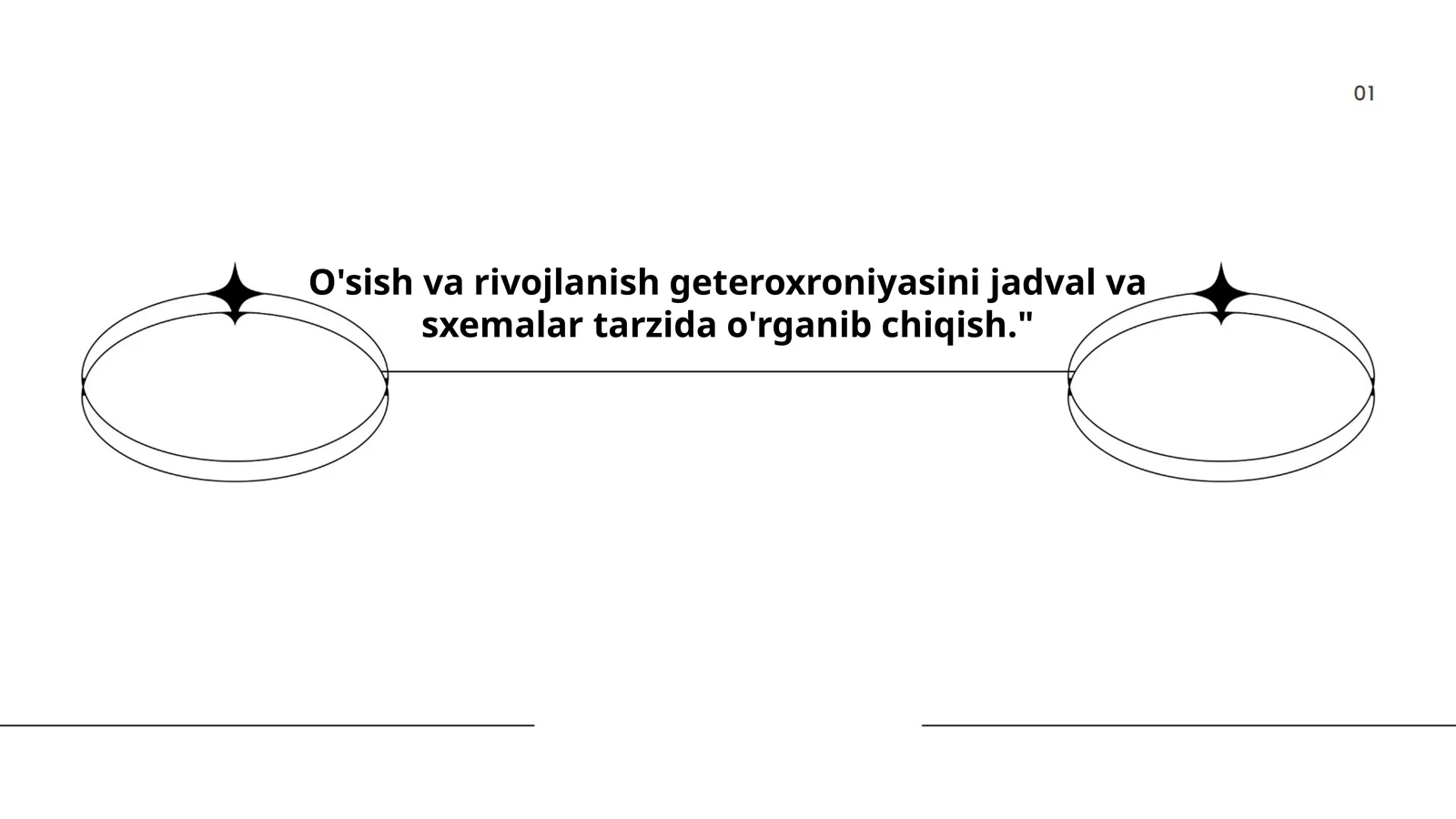 O'sish va rivojlanish geteroxroniyasini jadval va sxemalar tarzida o'rganib chiqish
