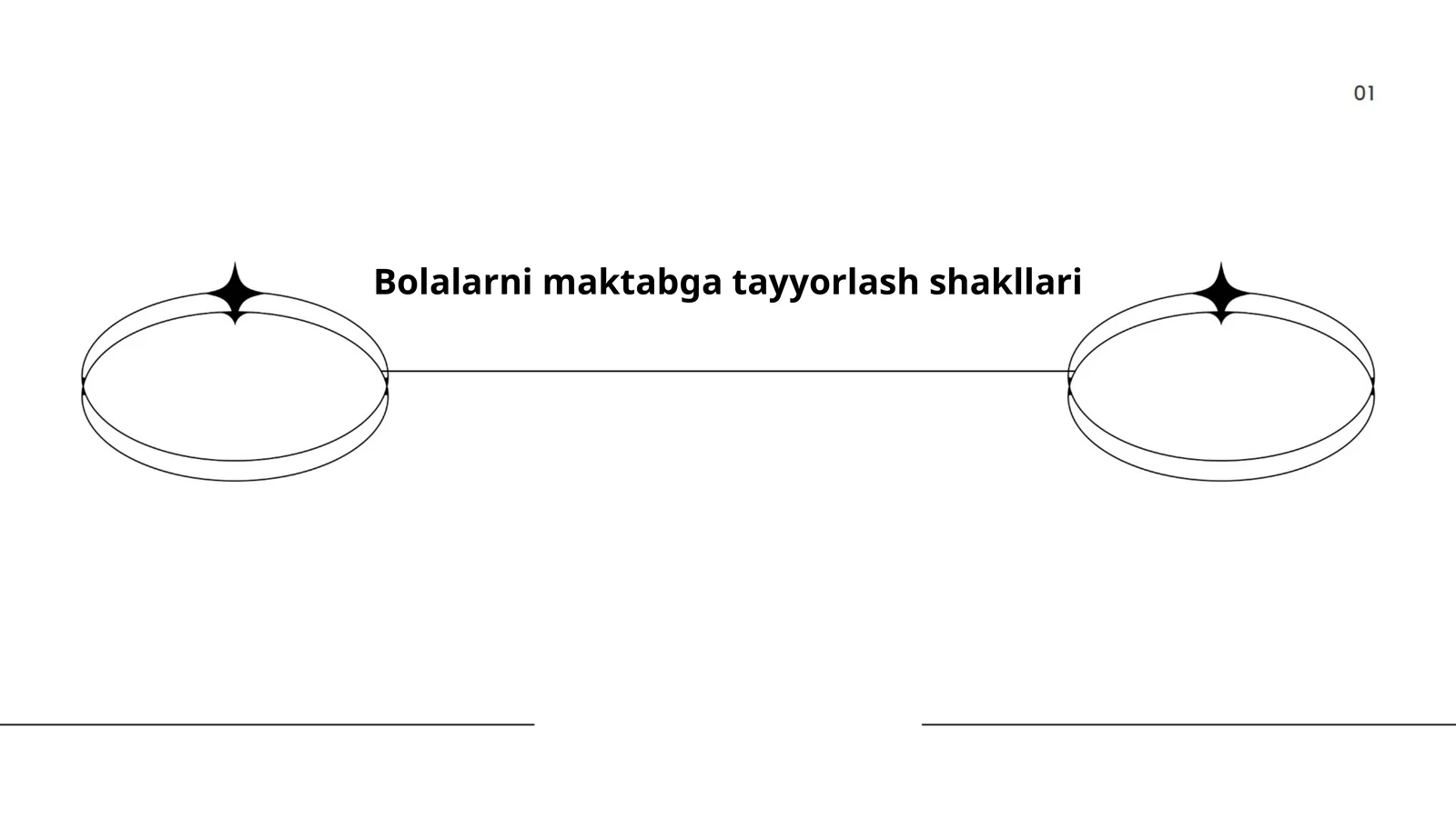 Bolalarni maktabga tayyorlash shakllari