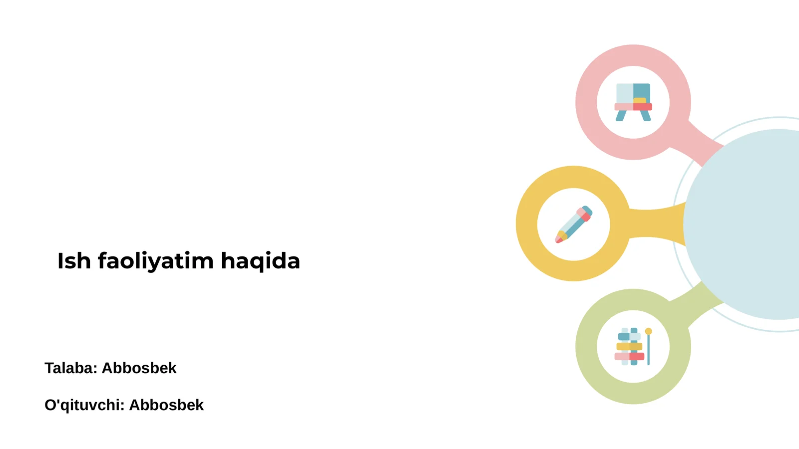 Ish Faoliyatim