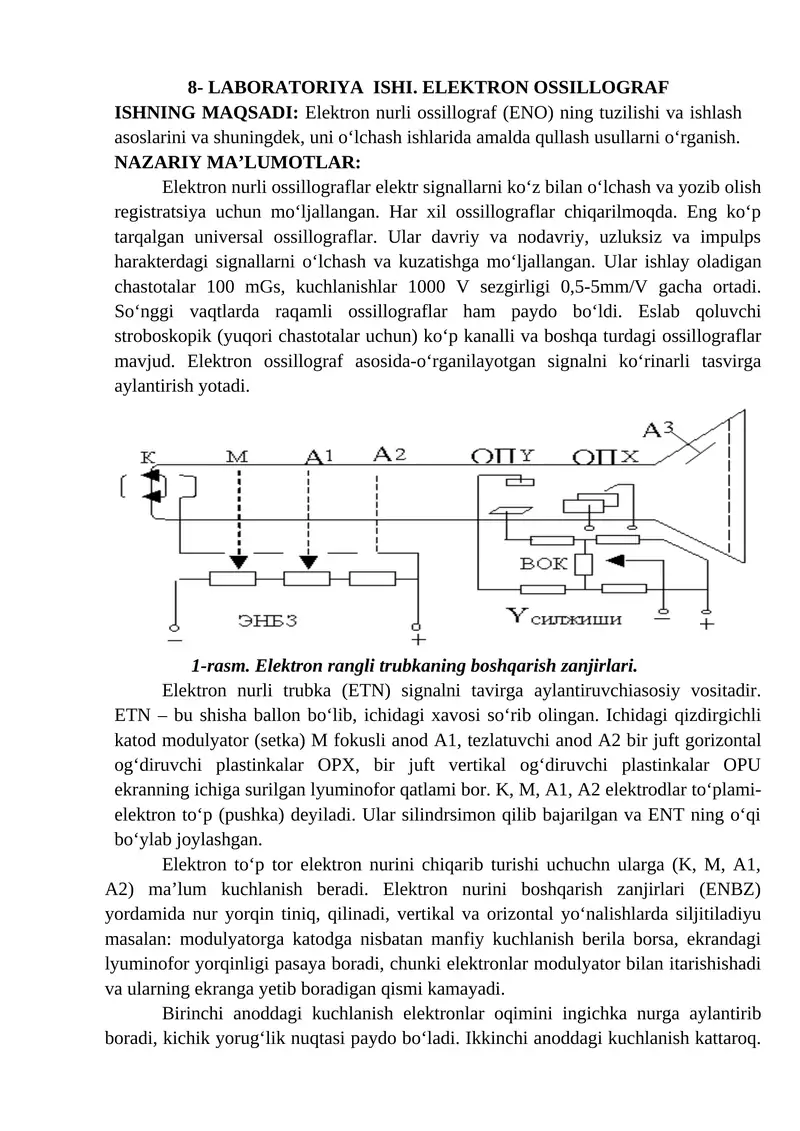 ELEKTRON OSSILLOGRAF