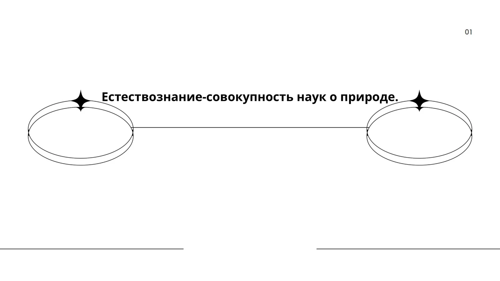 Естествознание-совокупность наук о природе