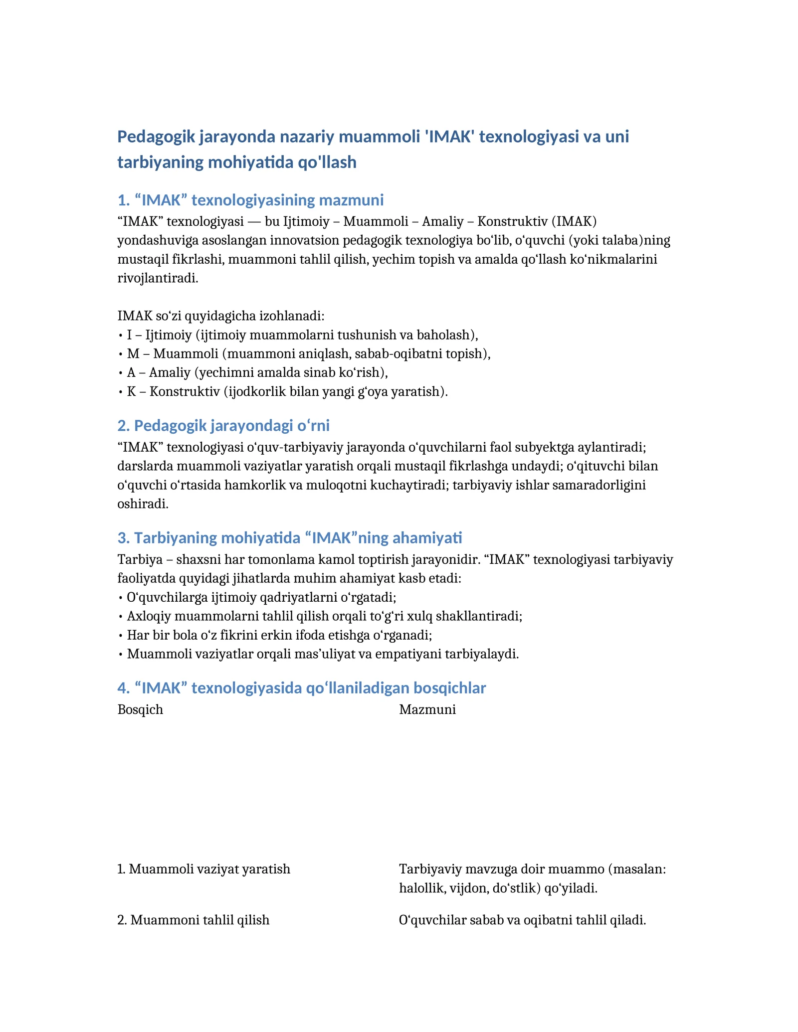 Pedagogik jarayonda nazariy muammoli 'IMAK' texnologiyasi va uni tarbiyaning mohiyatida qo'llash