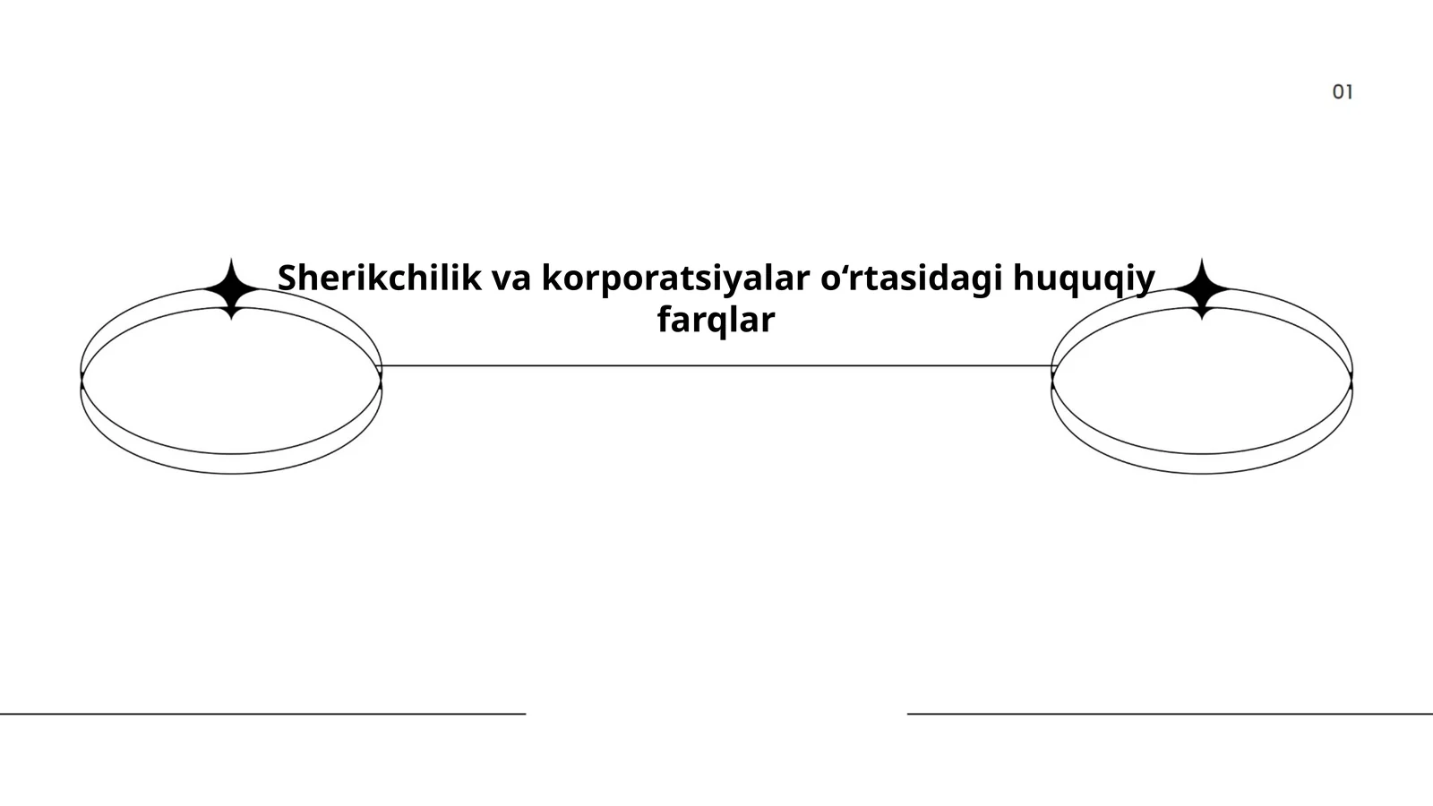 Sherikchilik va korporatsiyalar o‘rtasidagi huquqiy farqlar