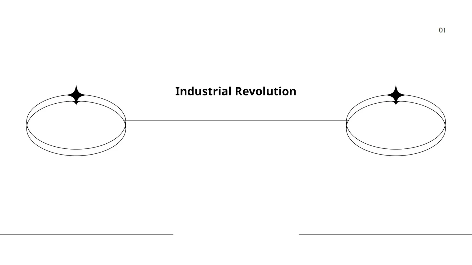 Industrial Revolution