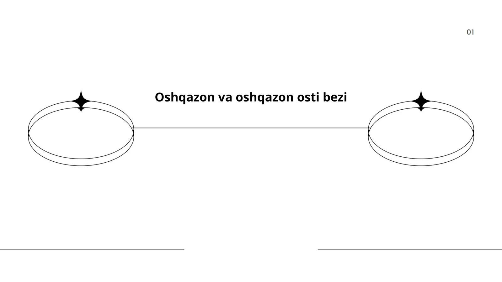 Oshqazon va oshqazon osti bezi
