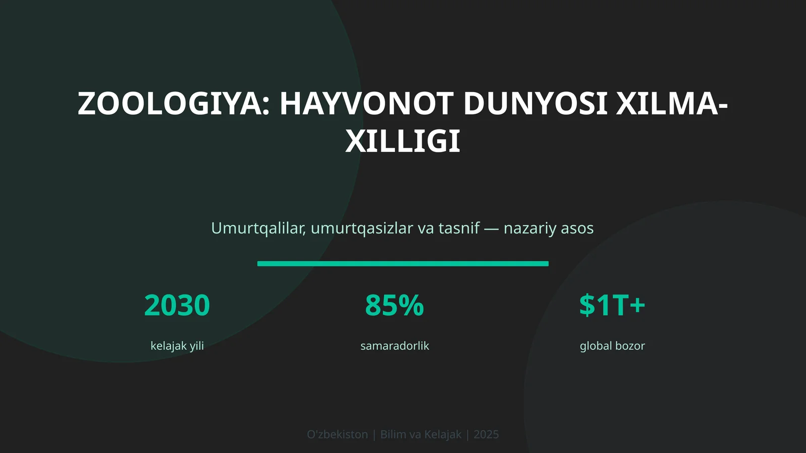 Zoologiya: hayvonot dunyosi xilma-xilligi