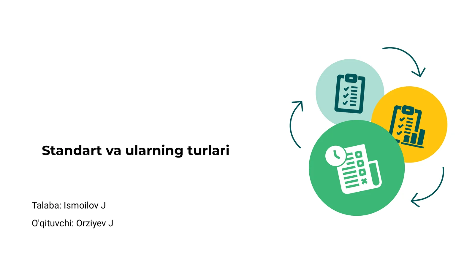 Standart va ularning turlari