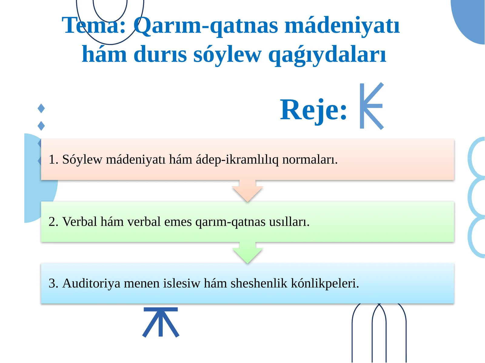 Qarım-qatnasmádeniyatı