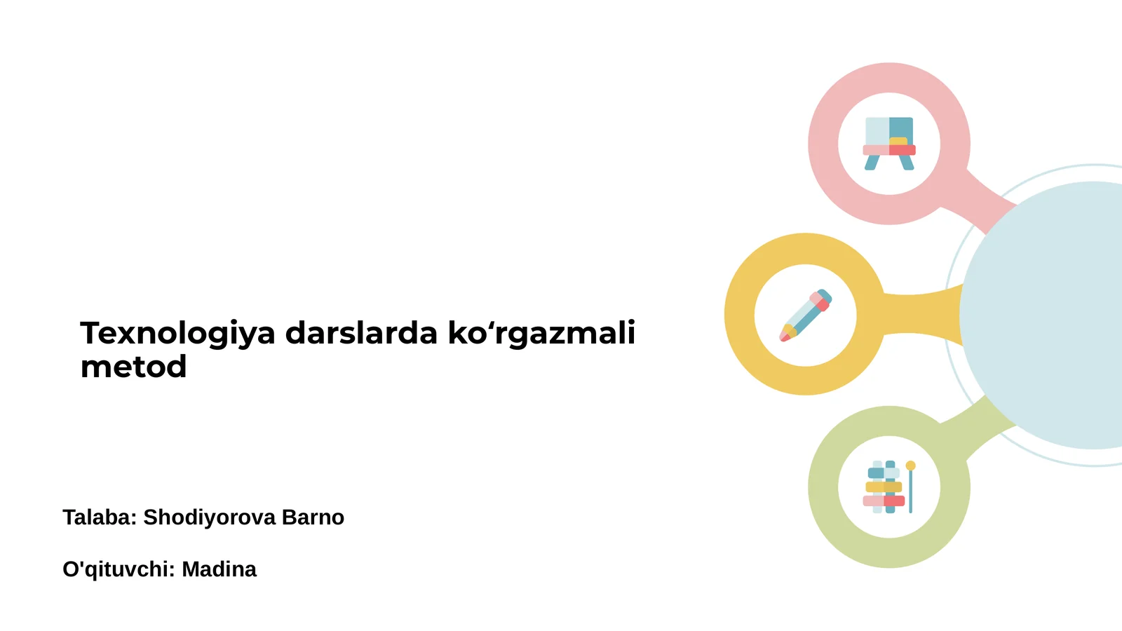 Texnologiya darslarda koʻrgazmali metod