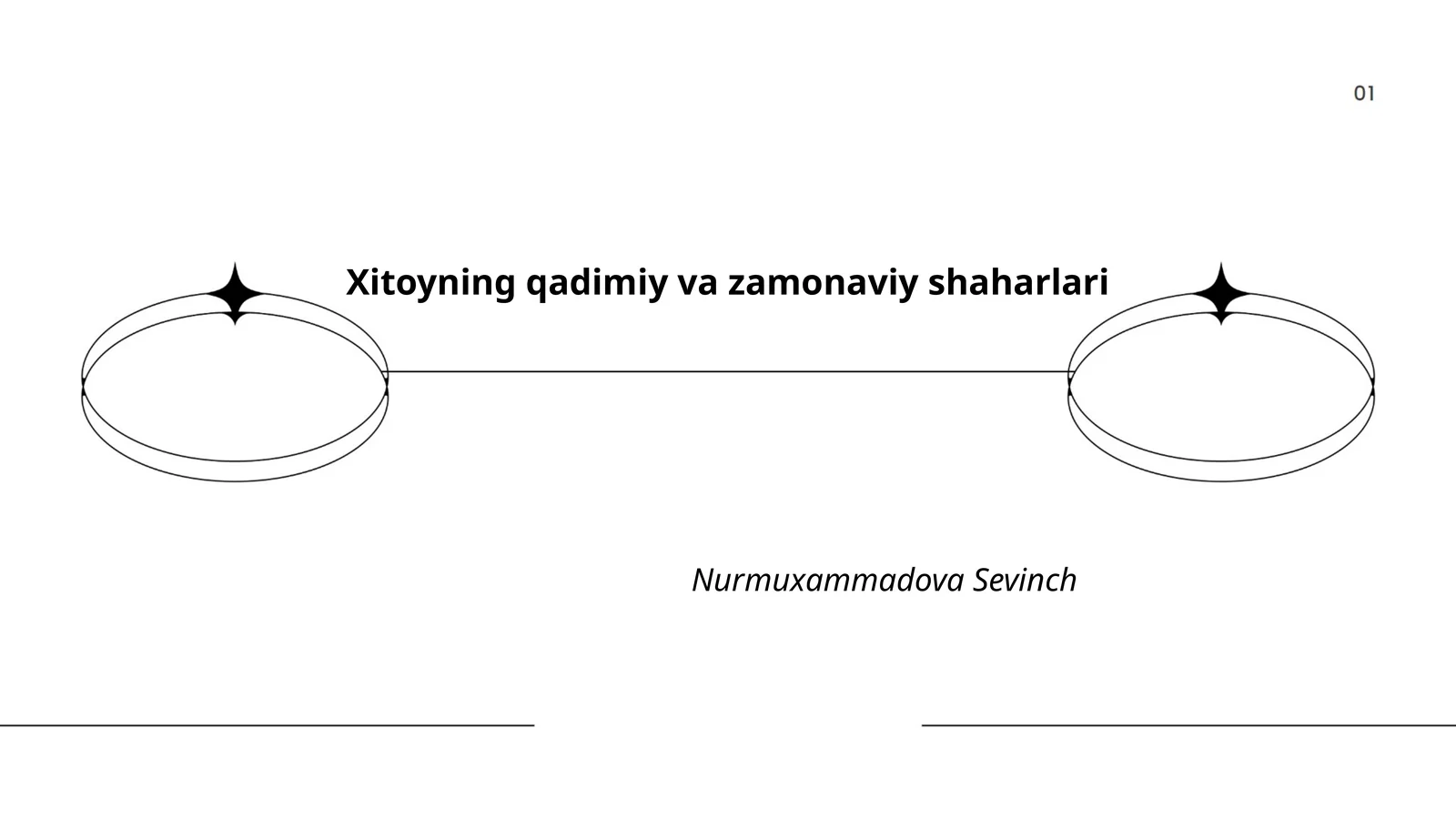 Xitoyning qadimiy va zamonaviy shaharlari