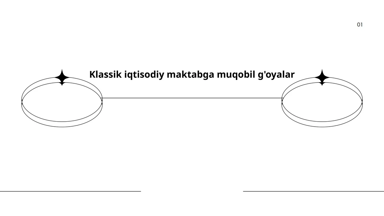 Klassik iqtisodiy maktabga muqobil g'oyalar
