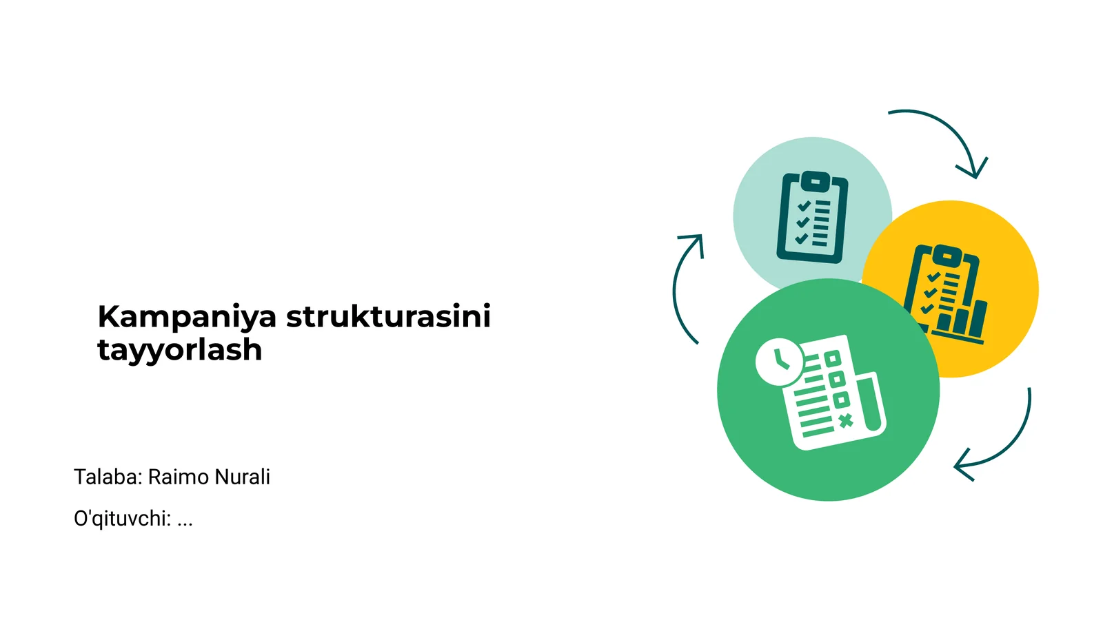 Kampaniya strukturasini tayyorlash