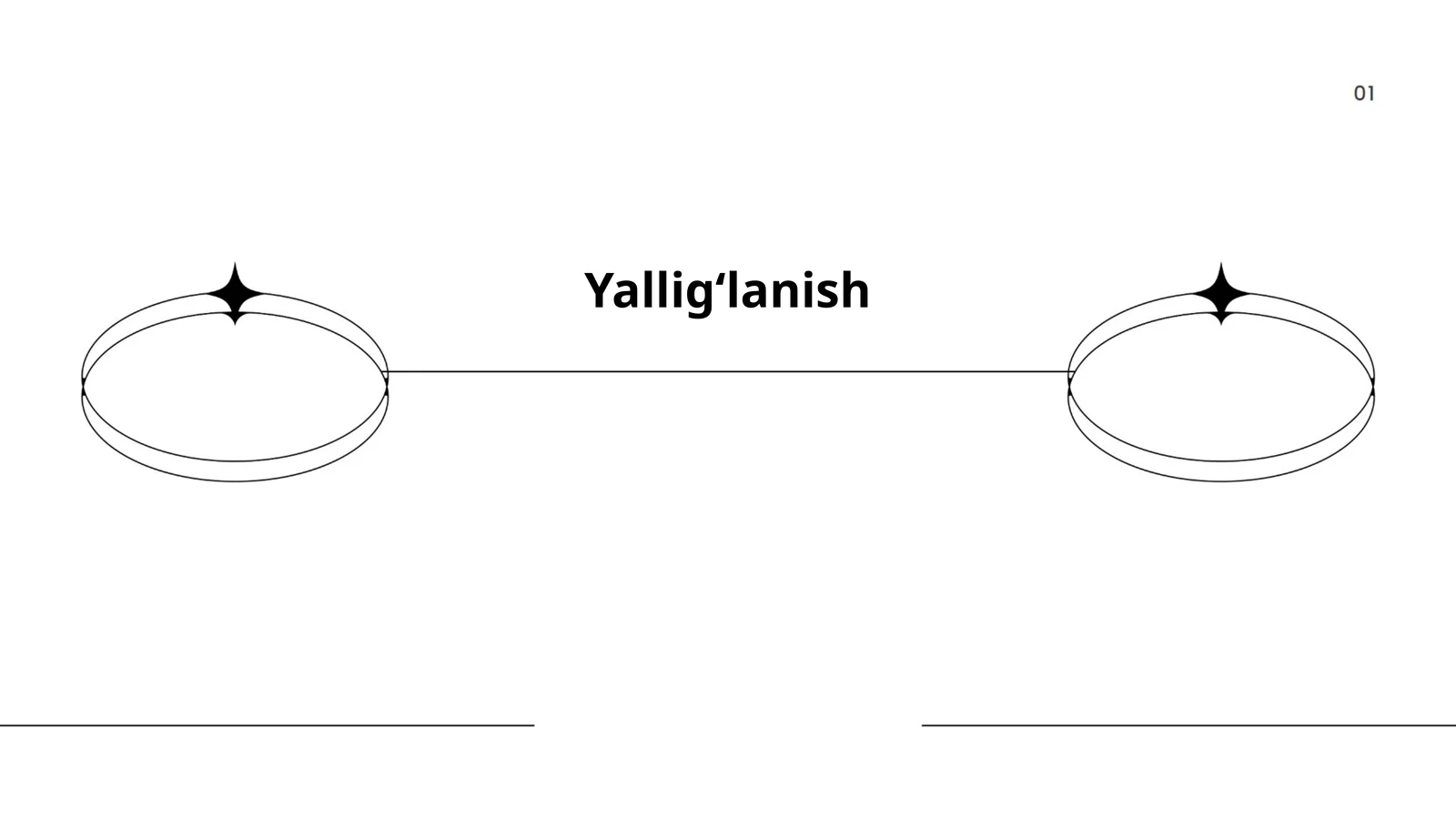 Yalligʻlanish