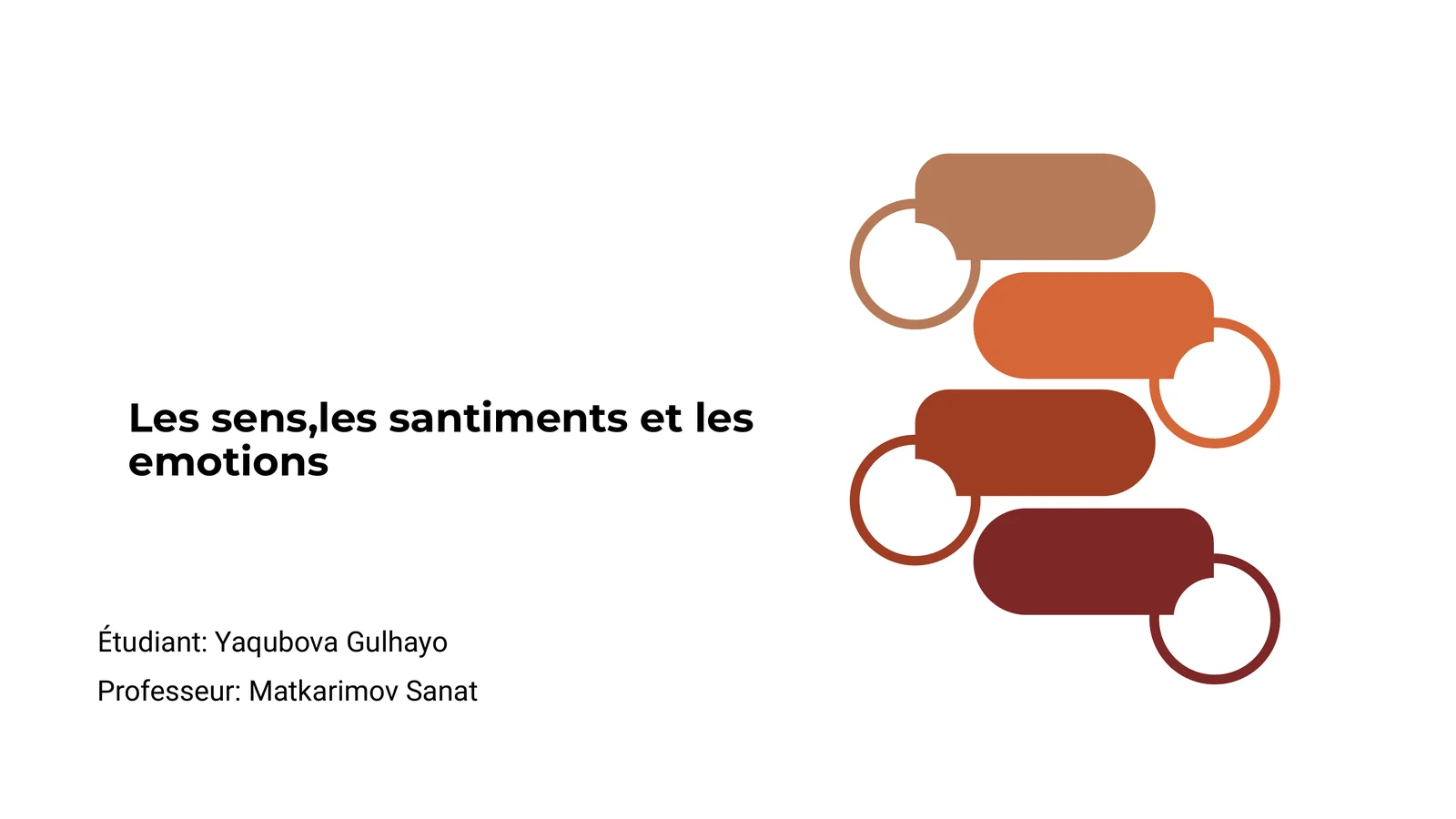 Les sens, les santiments et les emotions