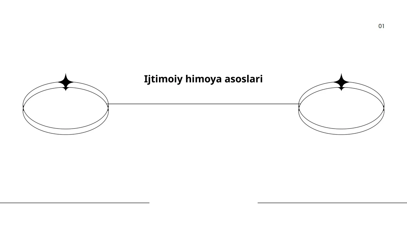Ijtimoiy himoya asoslari