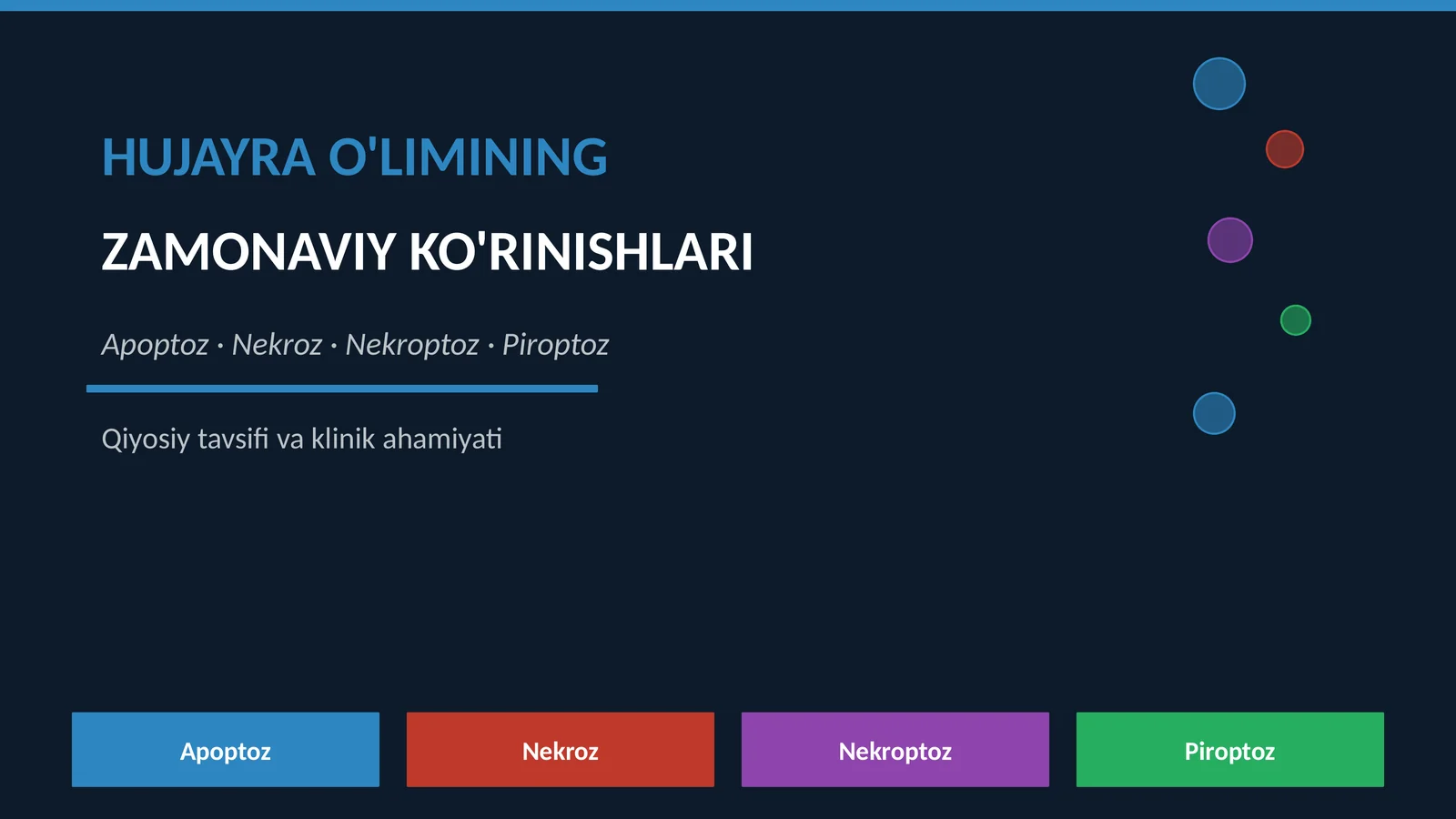 HUJAYRA O'LIMINING ZAMONAVIY KO'RINISHLARI