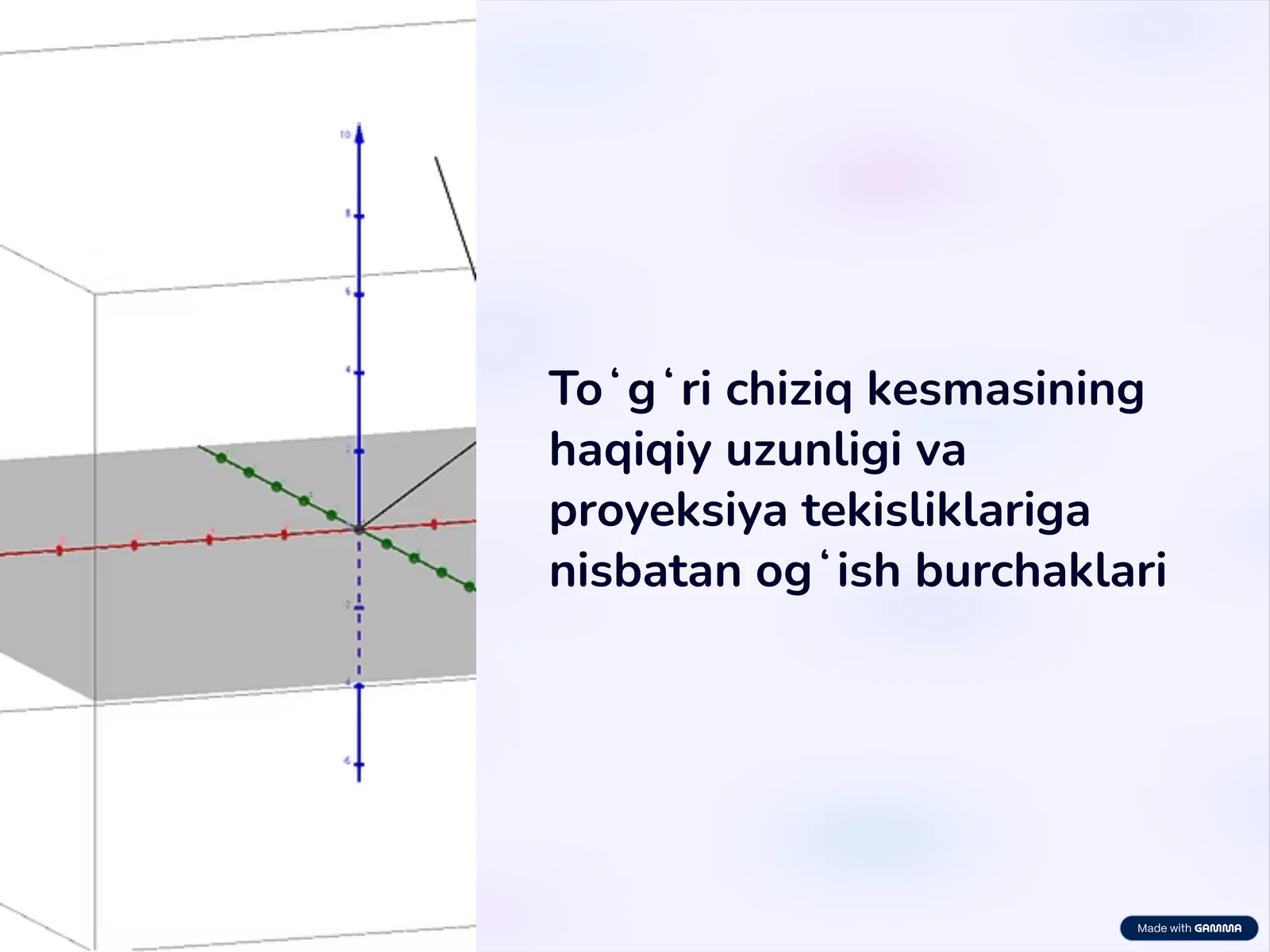 Toʻgʻri chiziq va uning proyeksiyalari