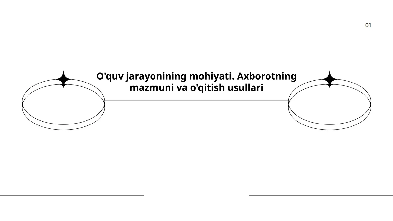 O'quv jarayonining mohiyati. Axborotning mazmuni va o'qitish usullari