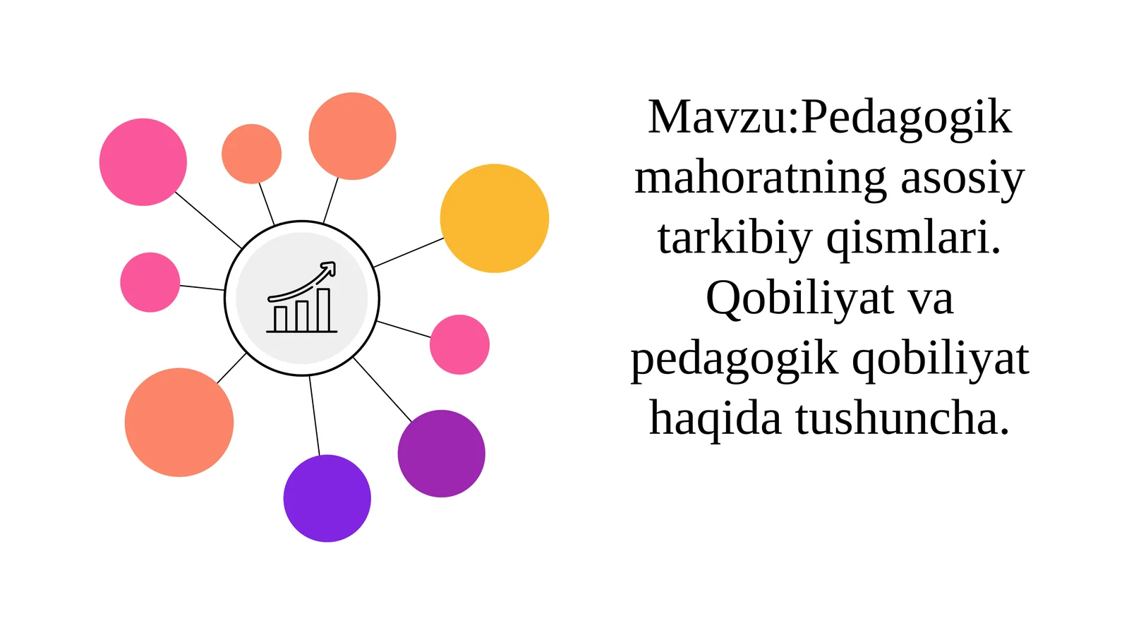 Pedagogik mahoratning asosiy tarkibiy qismlari