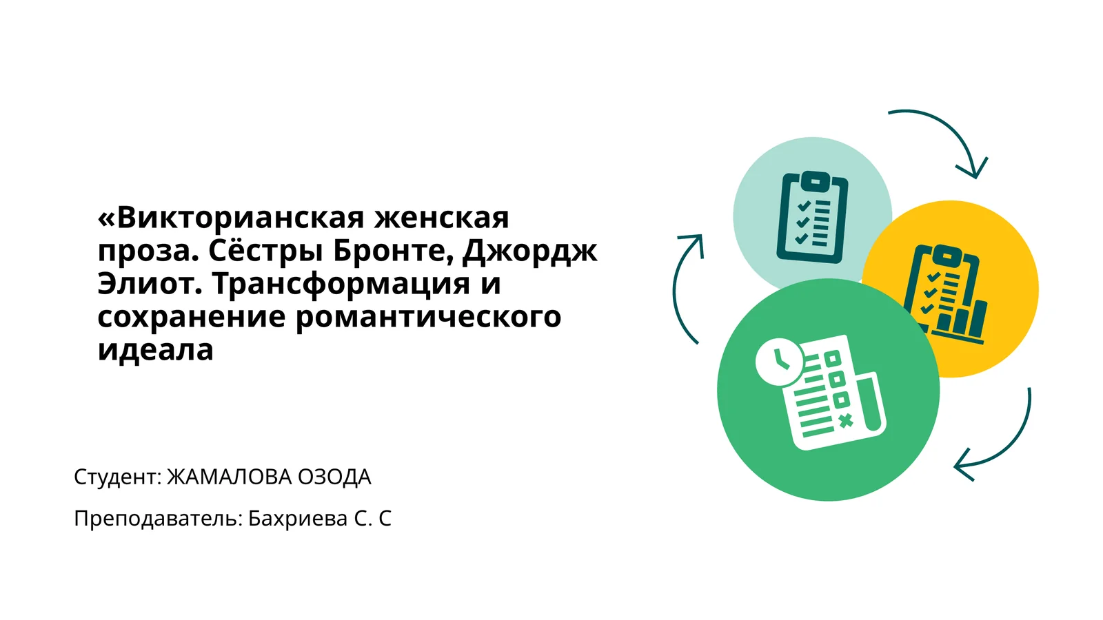 Викторианская женская проза. Сёстры Бронте, Джордж Элиот. Трансформация и сохранение романтического идеала