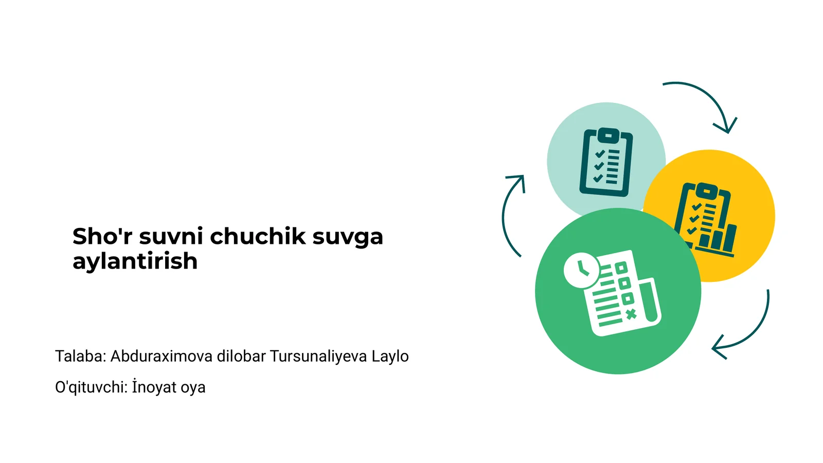 Sho'r suvni chuchik suvga aylantirish