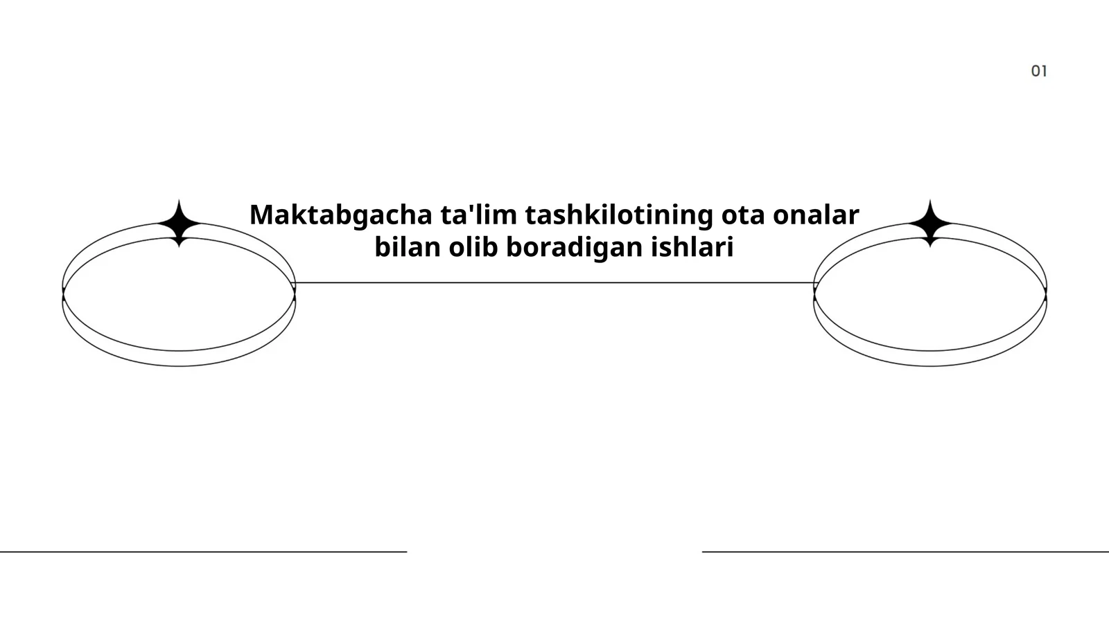 Maktabgacha ta'lim tashkilotining ota onalar bilan olib boradigan ishlari