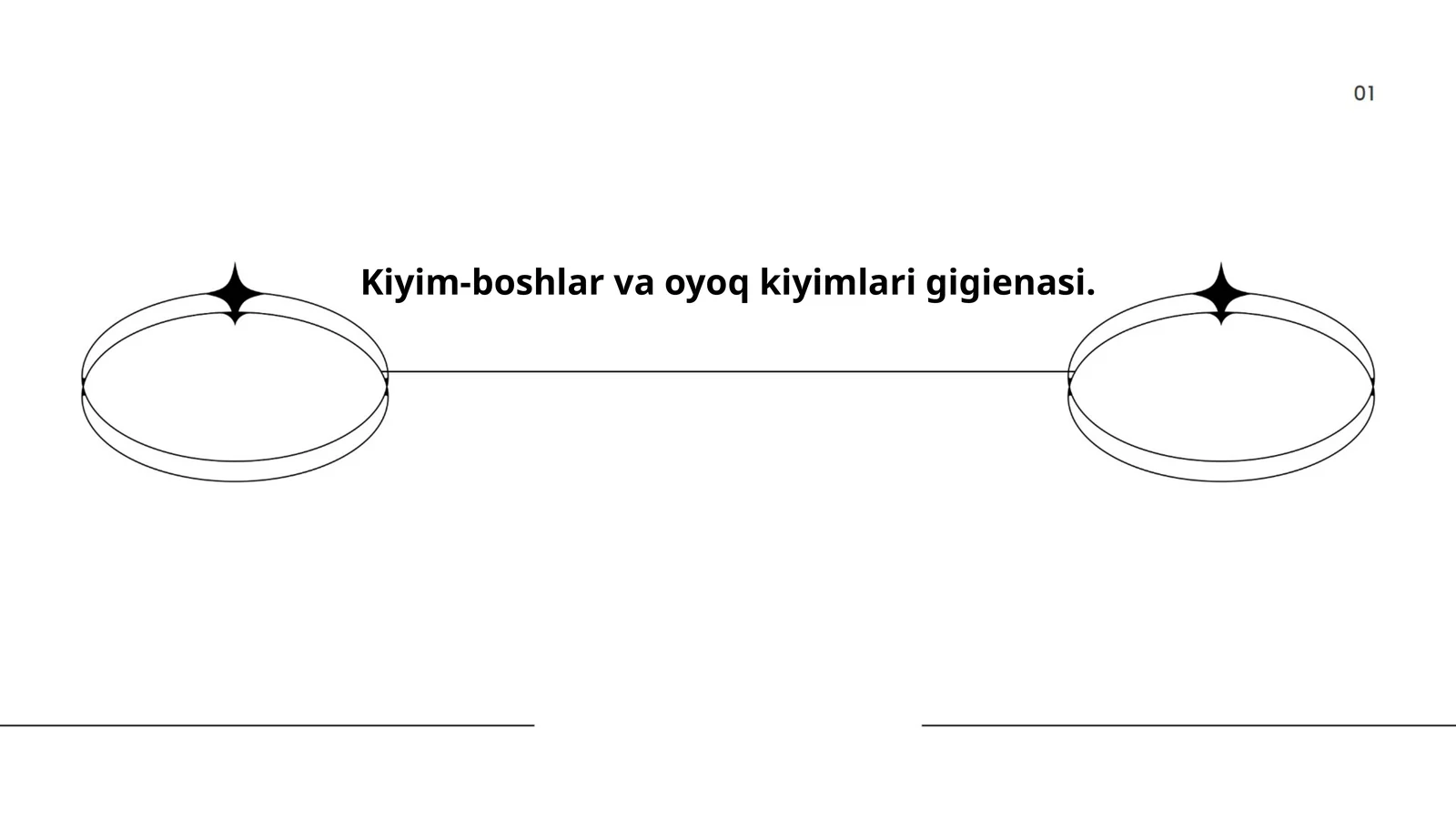 Kiyim-boshlar va oyoq kiyimlari gigienasi