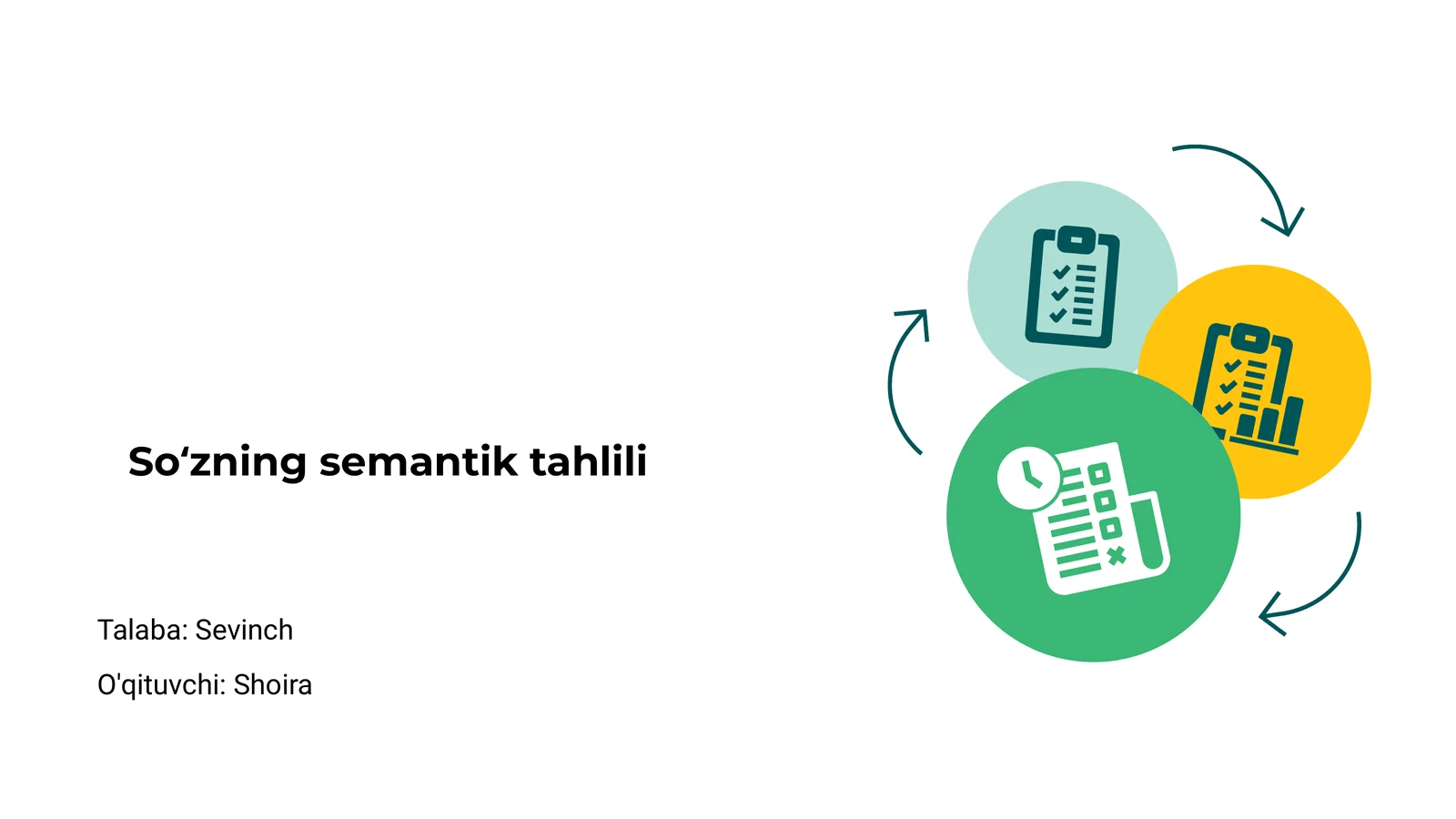 So‘zning semantik tahlili