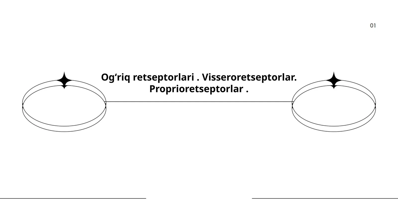 Ogʻriq retseptorlari. Visseroretseptorlar. Proprioretseptorlar
