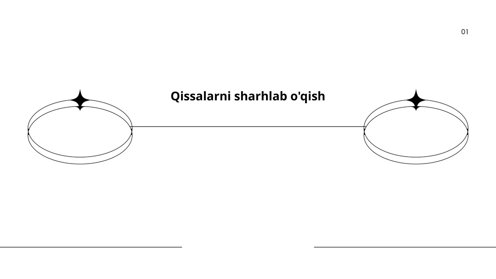 Mumtoz o‘zbek adabiyoti qissalari