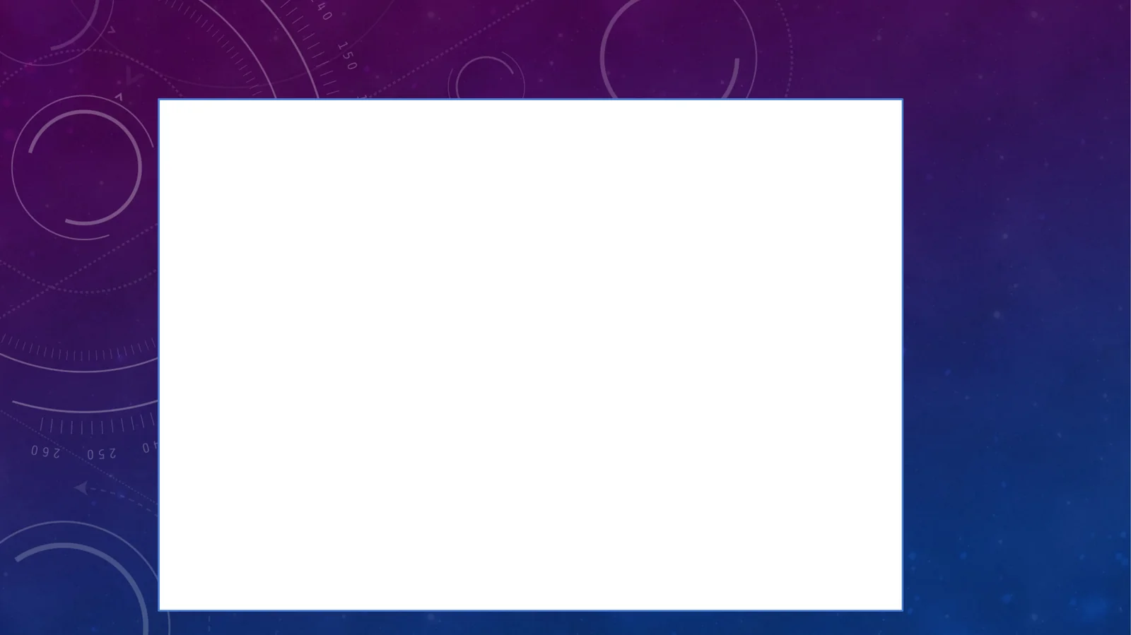 Investiciya joybarlari analizi