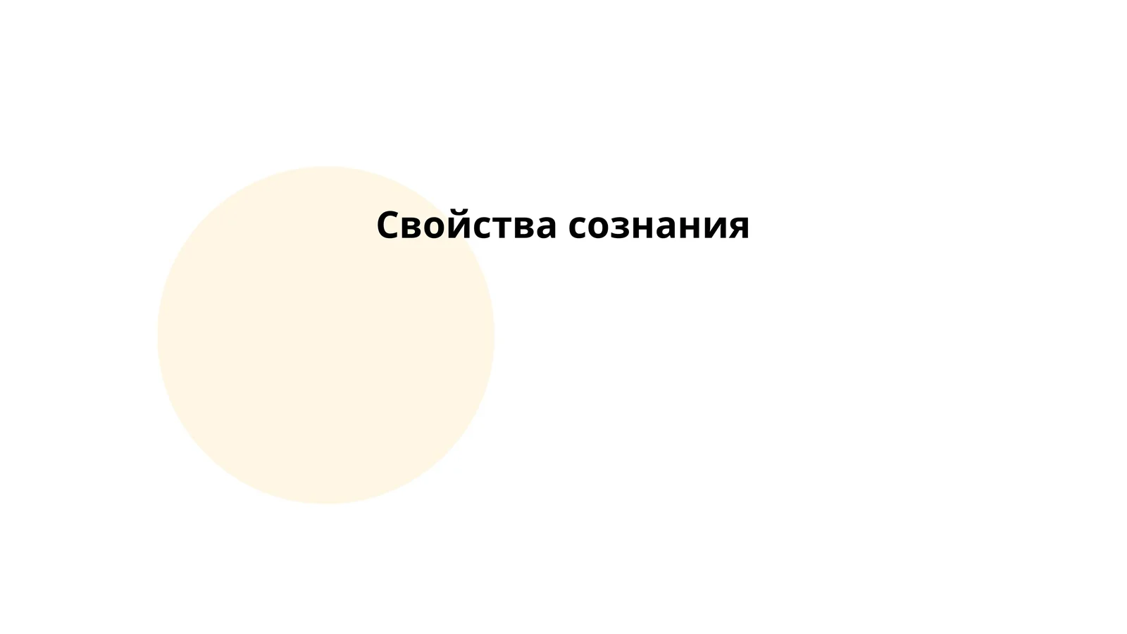 Свойства сознания