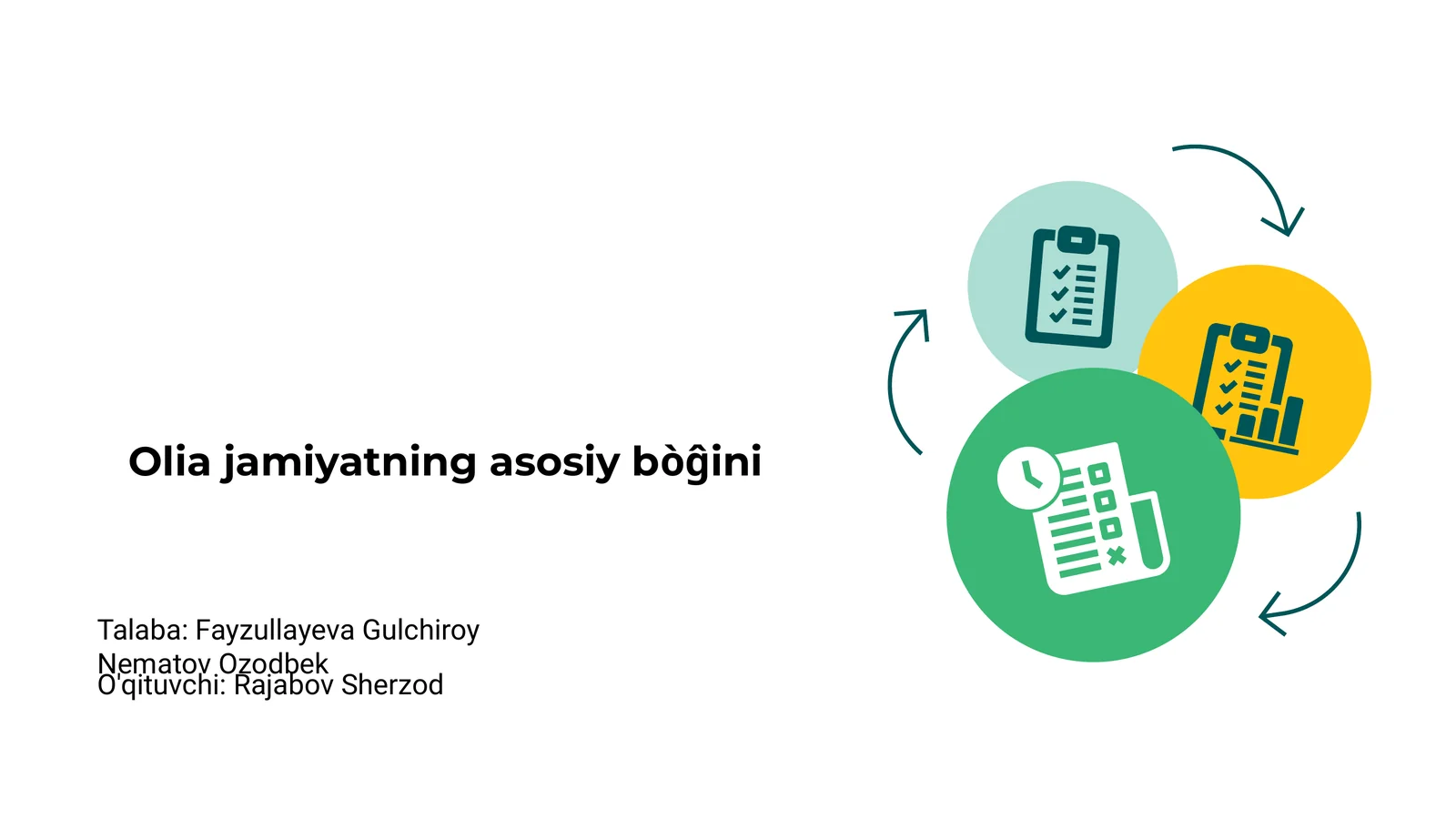 Olia jamiyatning asosiy bòĝini