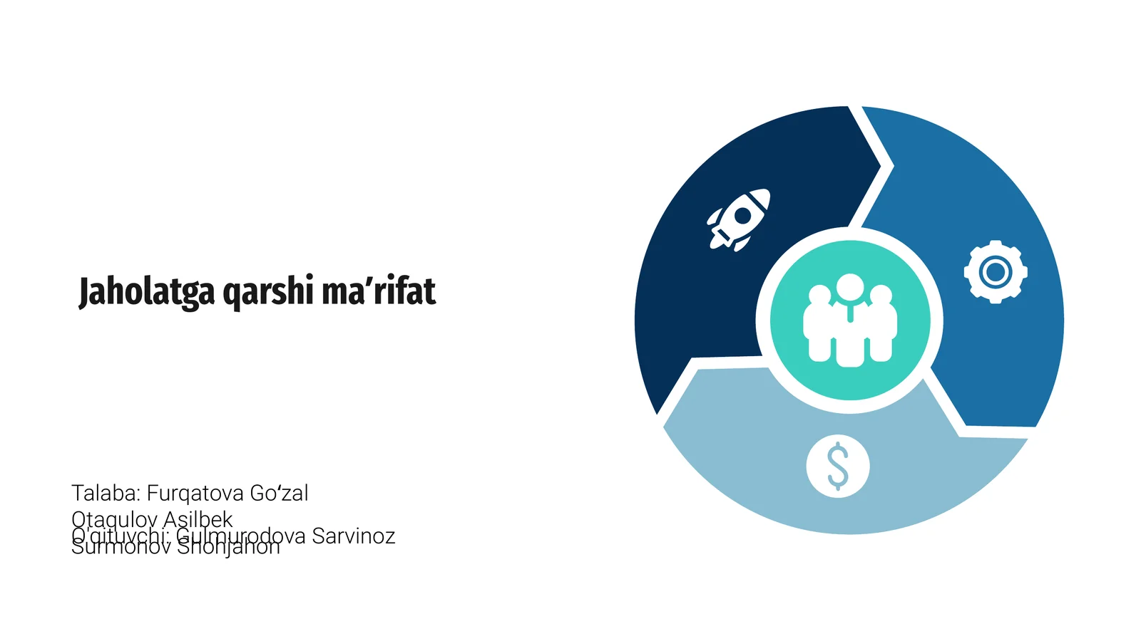 Jaholatga qarshi maʼrifat