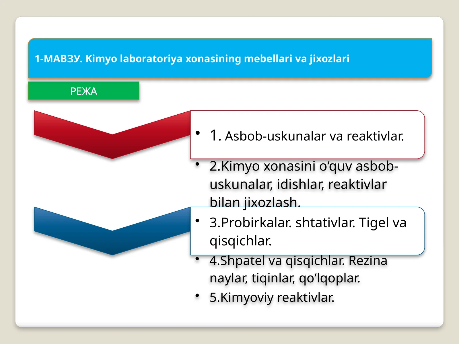 Kimyo laboratoriya xonasining mebellari va jixozlari