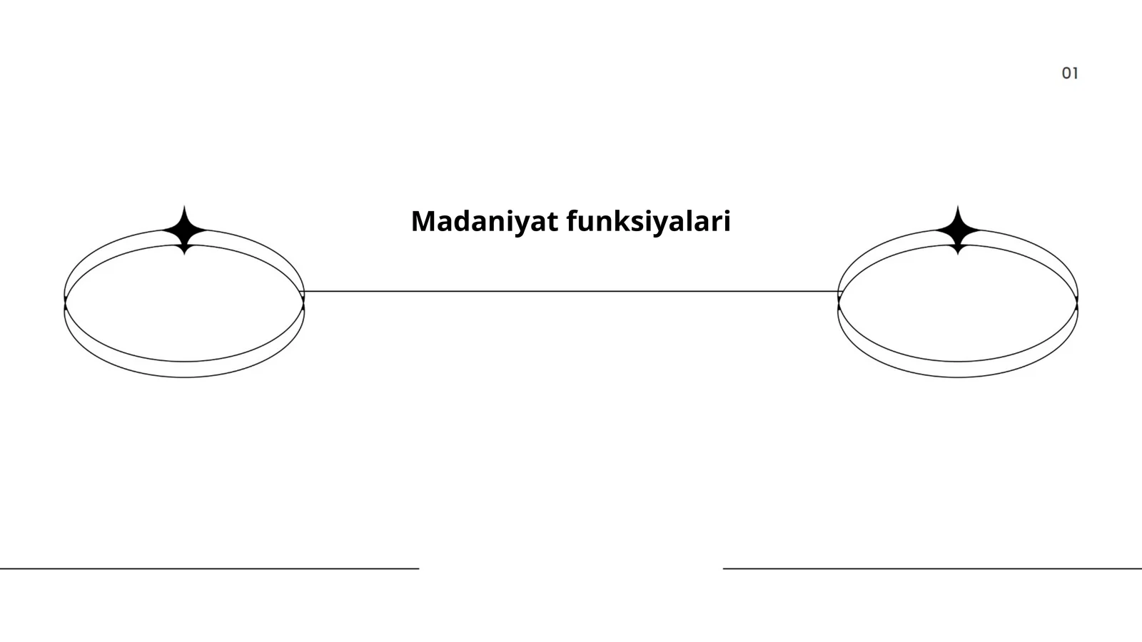 Madaniyat funksiyalari