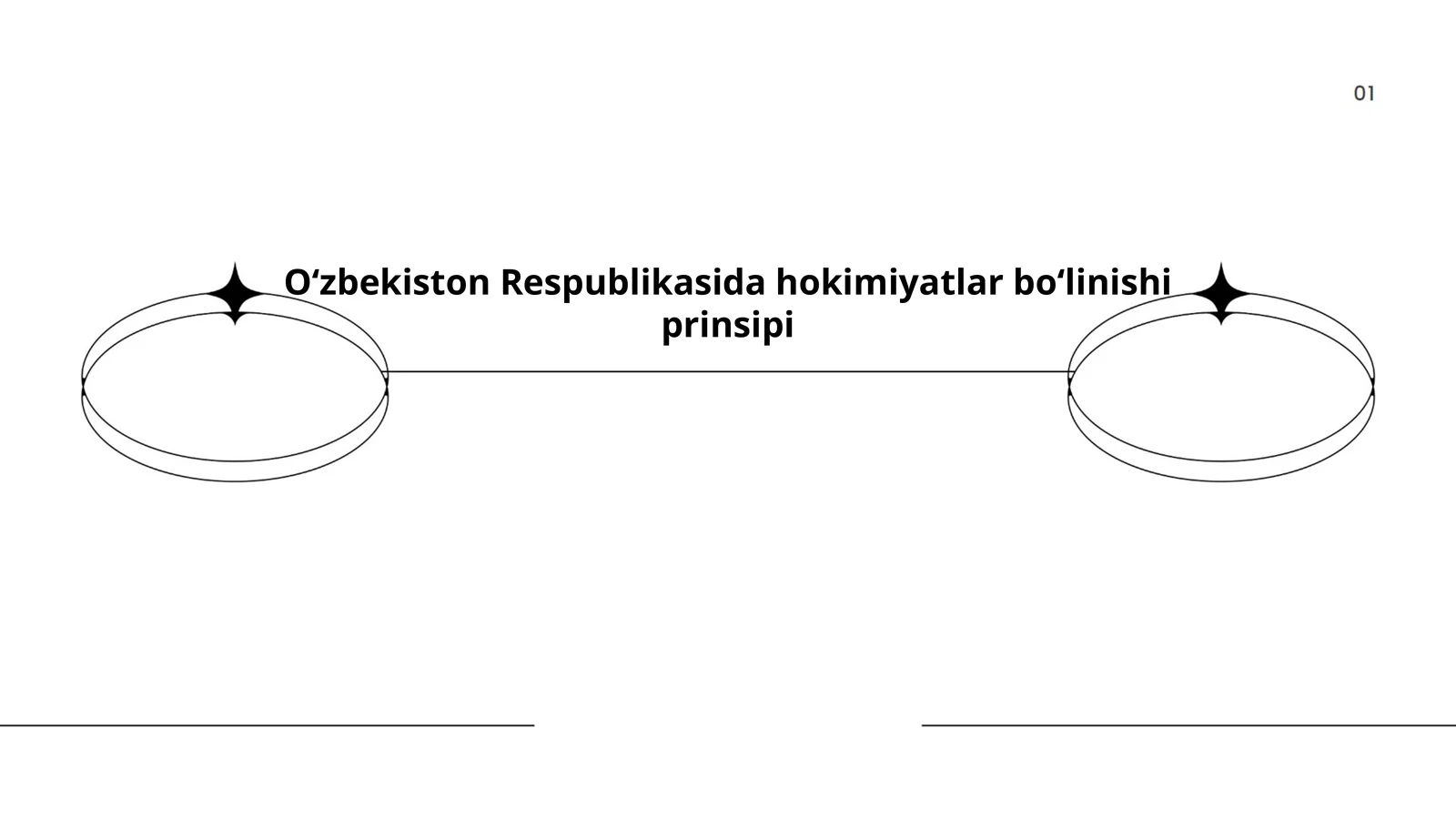 Oʻzbekiston Respublikasida hokimiyatlar boʻlinishi prinsipi