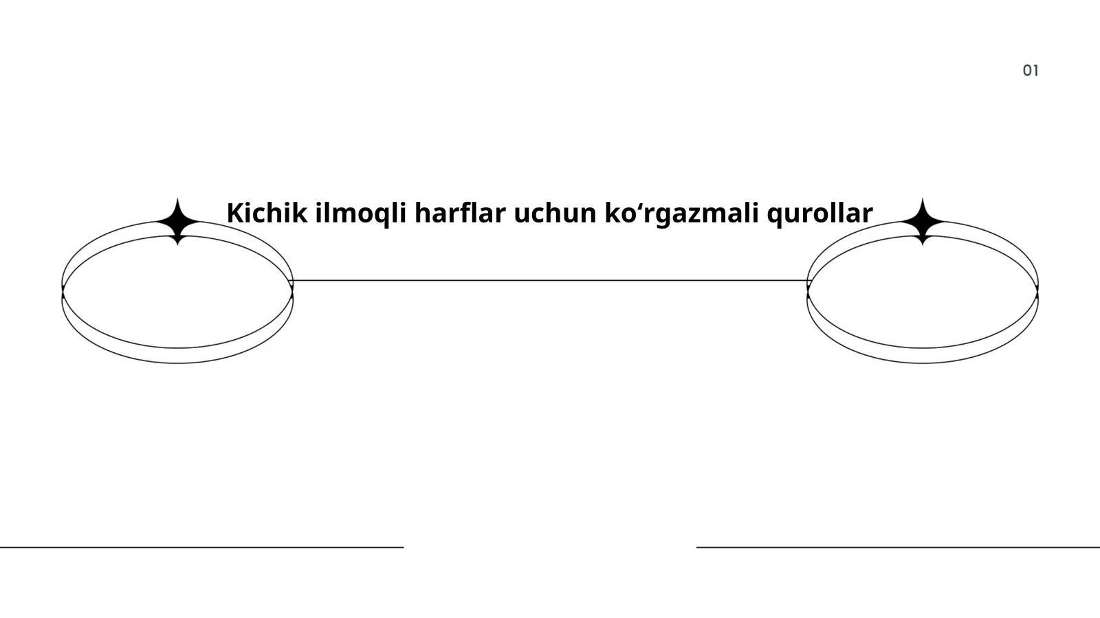 Kichik ilmoqli harflar uchun koʻrgazmali qurollar
