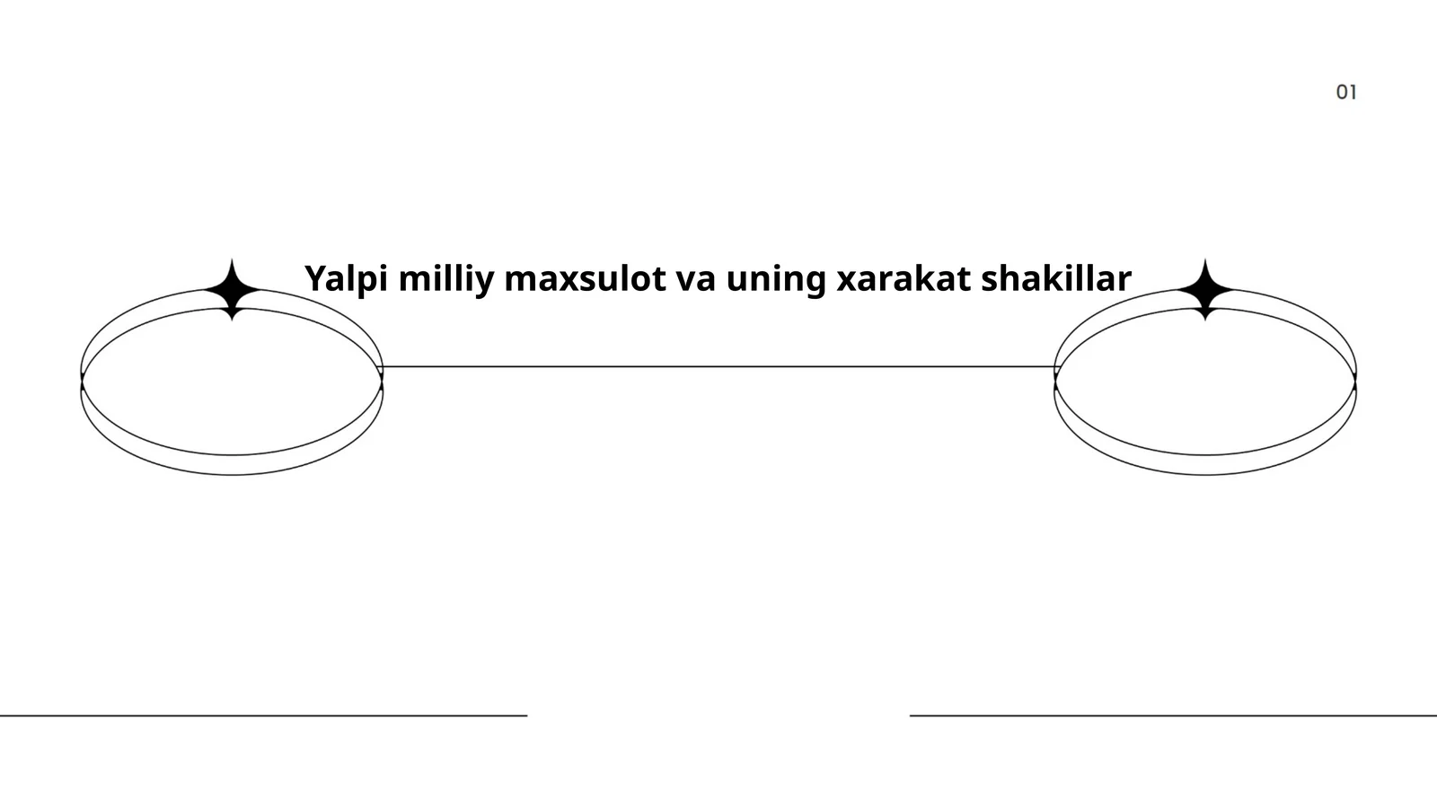 Yalpi milliy maxsulot va uning xarakat shakillar