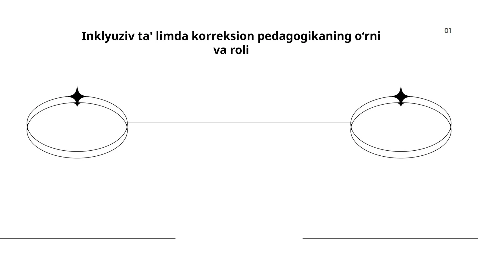 Inklyuziv ta'limda korreksion pedagogikaning oʻrni va roli